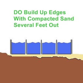 sand slope